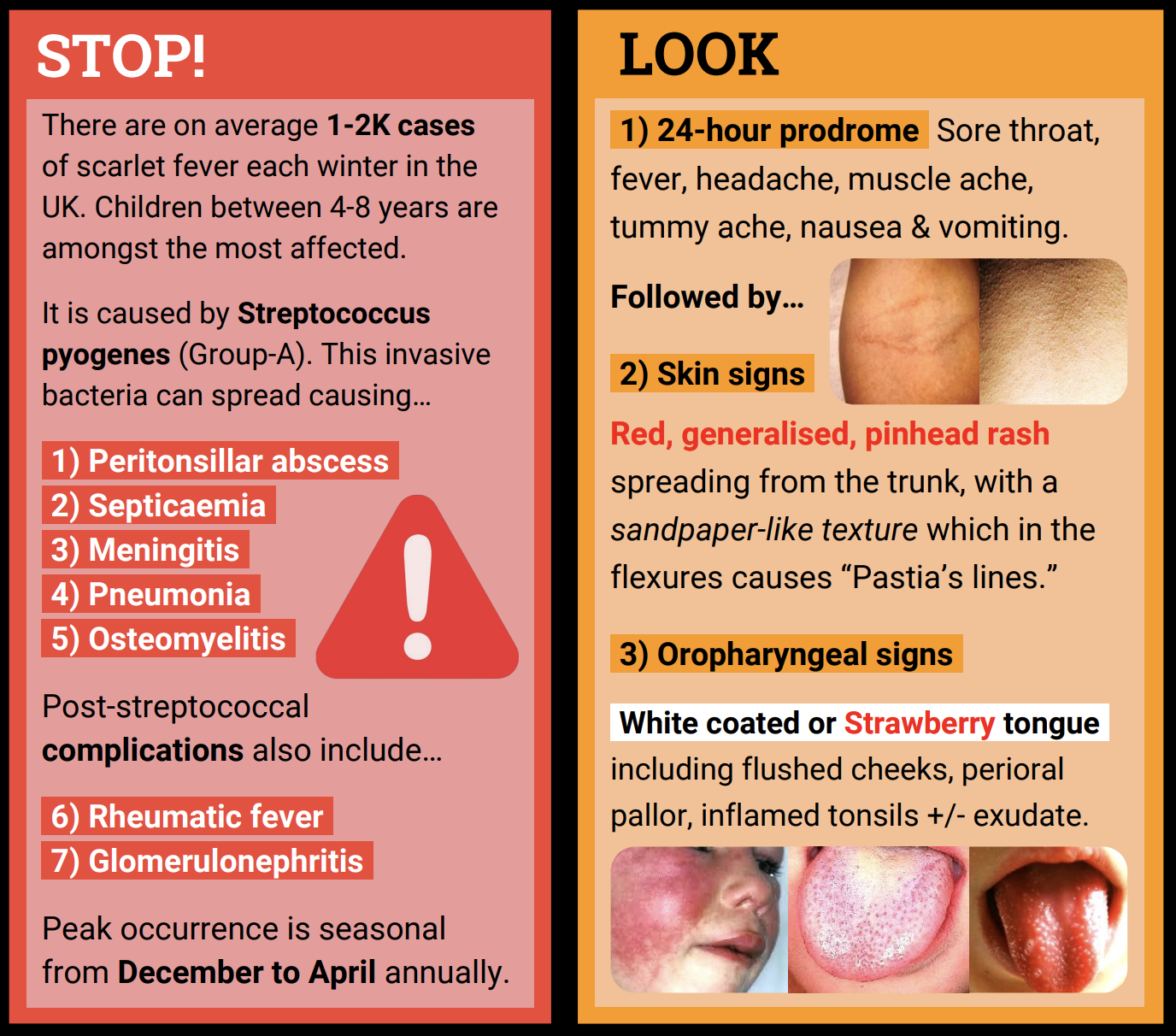 Can Strep Make You Throw Up Blood