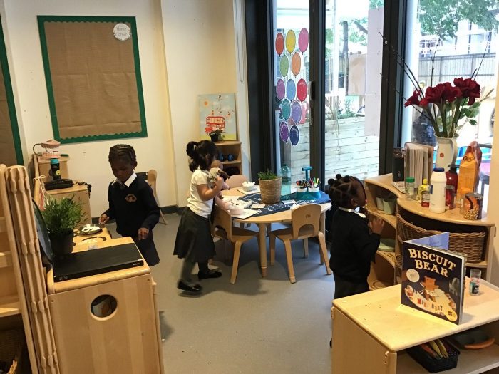 Holy Trinity Primary School Exploring our Reception learning environment