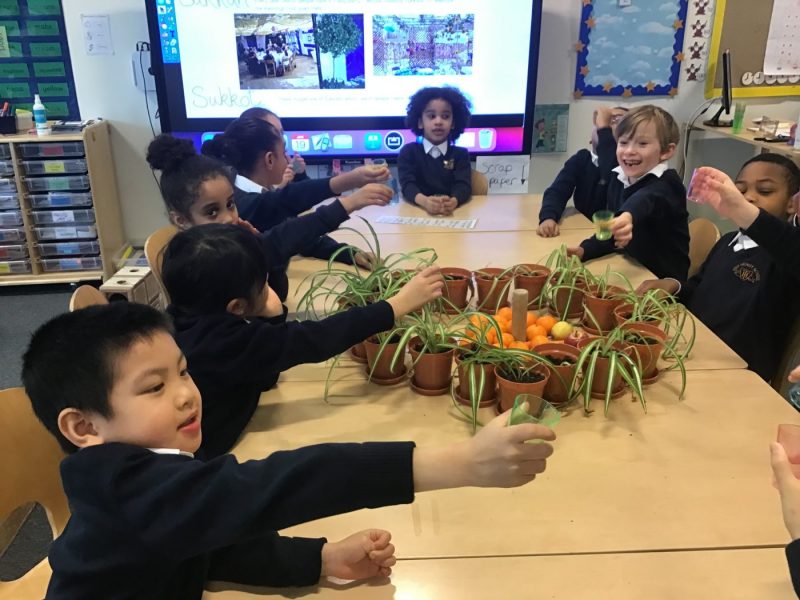 Holy Trinity Primary School | Exploring the Jewish of Sukkot in Year 2